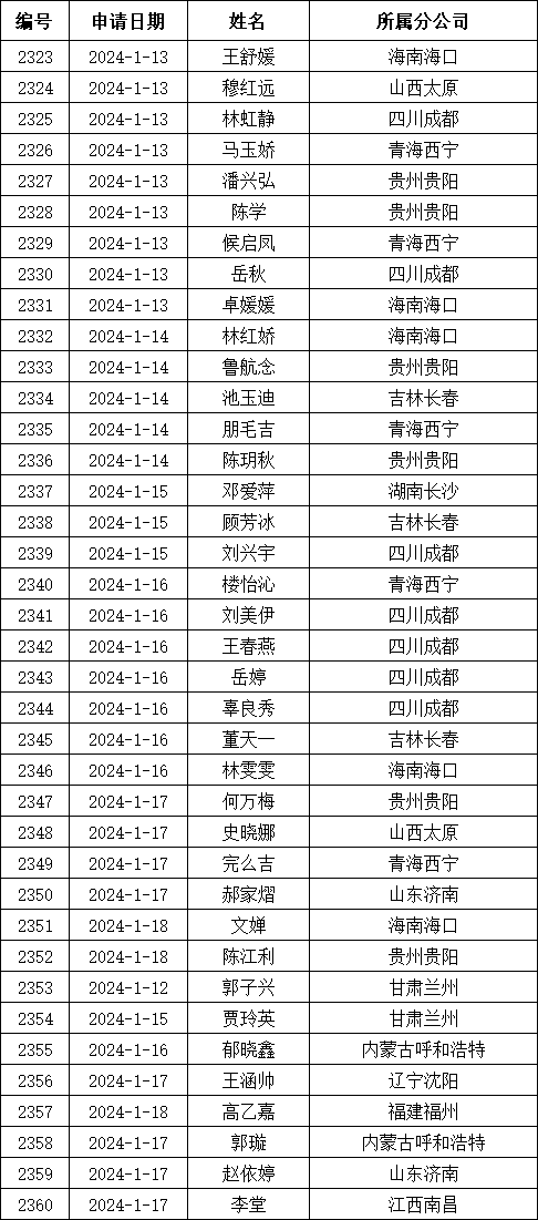 图片关键词 图片关键词