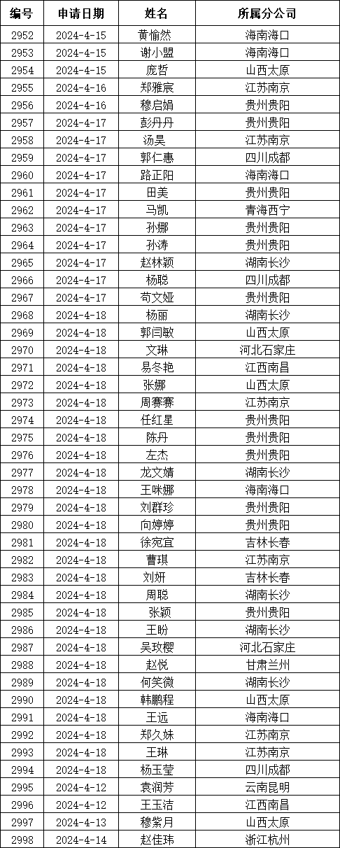 图片关键词 图片关键词