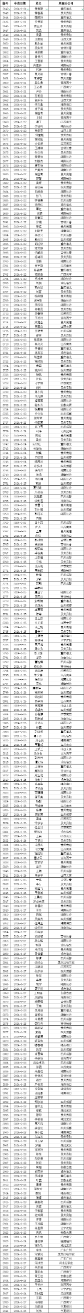 图片关键词 图片关键词