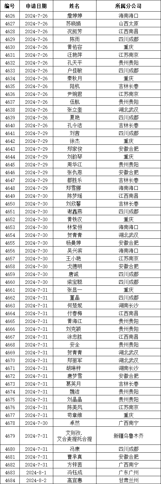 图片关键词 图片关键词
