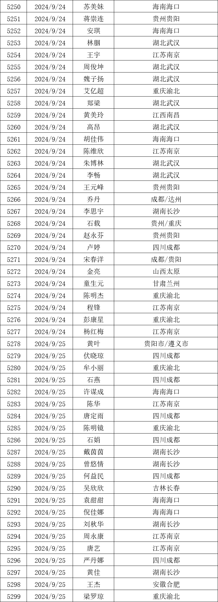 图片关键词 图片关键词