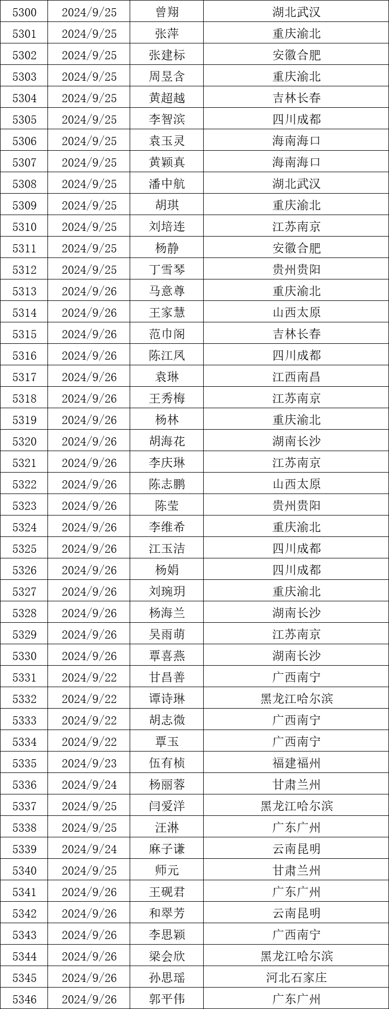 图片关键词 图片关键词