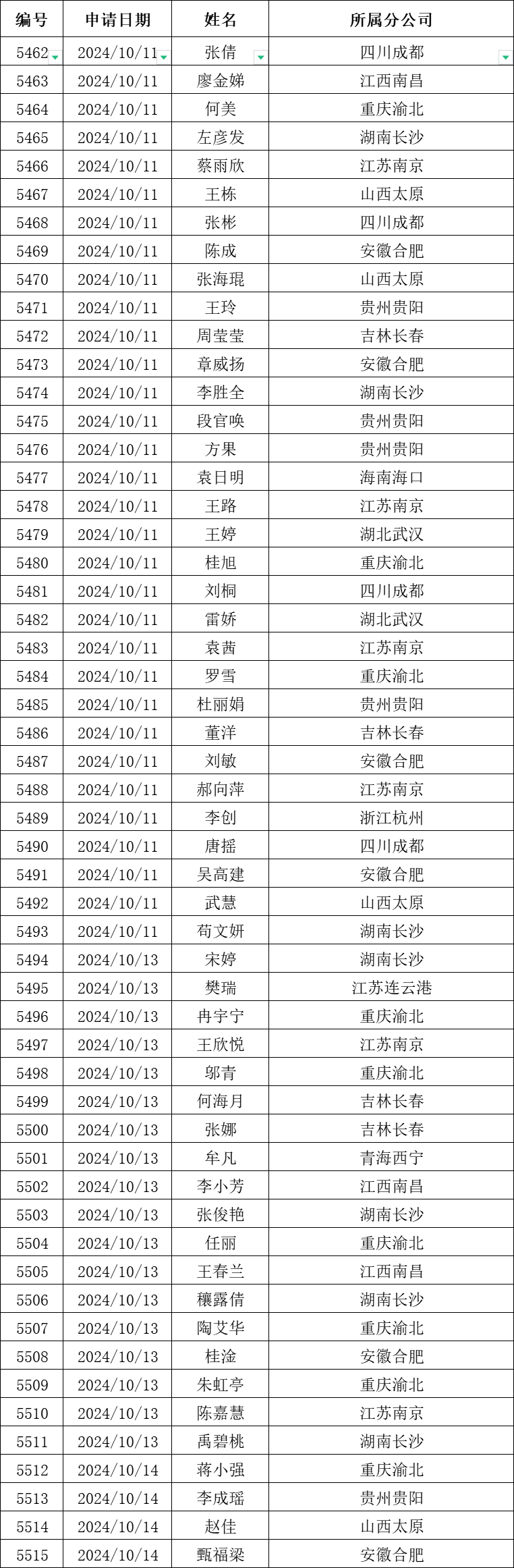 图片关键词 图片关键词